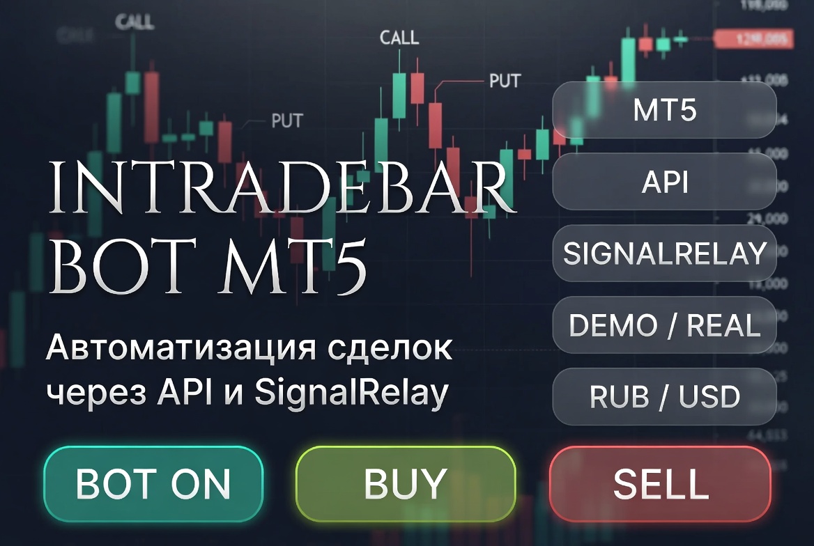 IntradeBar